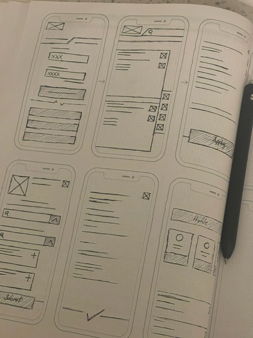 Low-fidelity mobile sketches