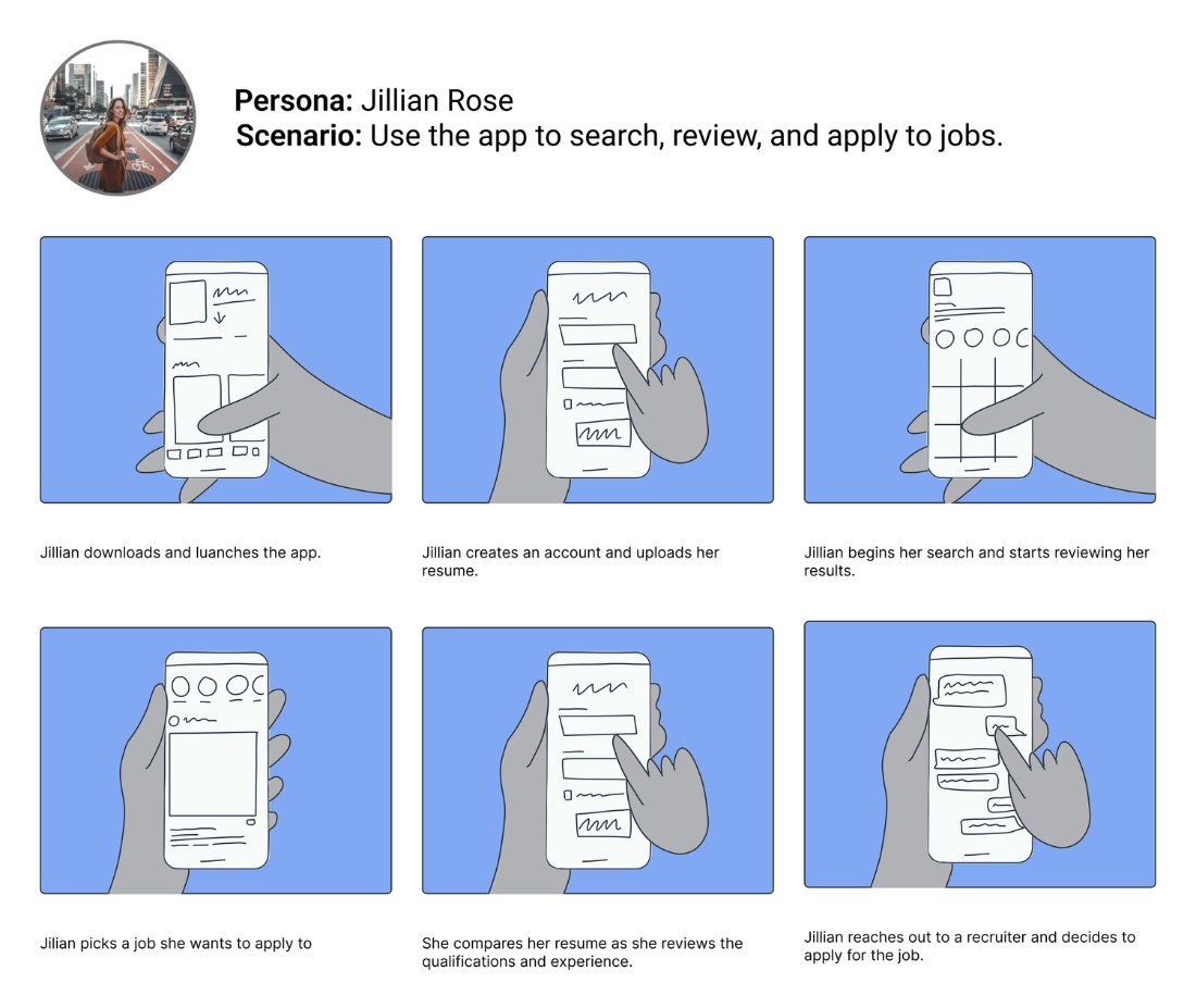 Close-up storyboard