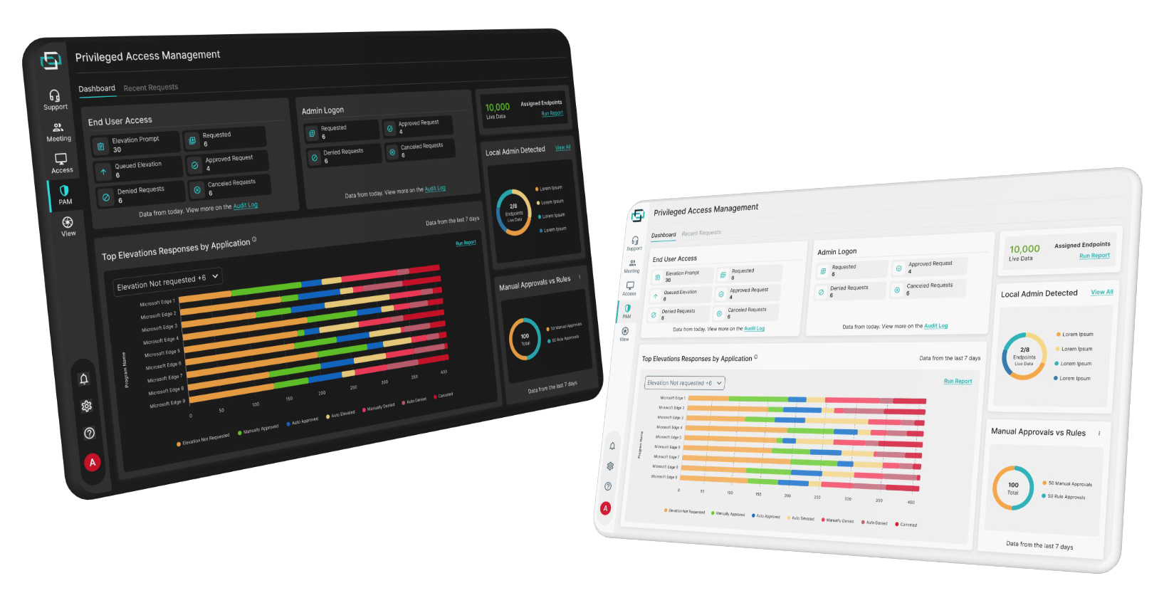 ScreenConnect PAM dashboard — dark and light themes
