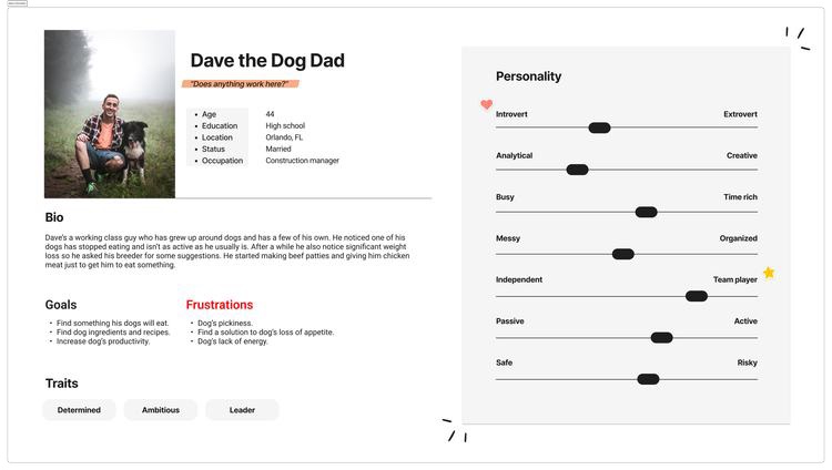 Persona — Dave the Dog Dad