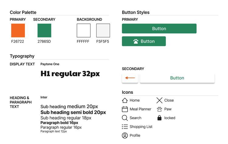 yFresh style guide