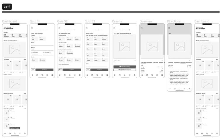 Low-fidelity wireframes